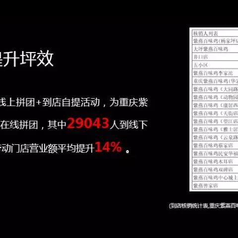 重庆银行POS机办理指南