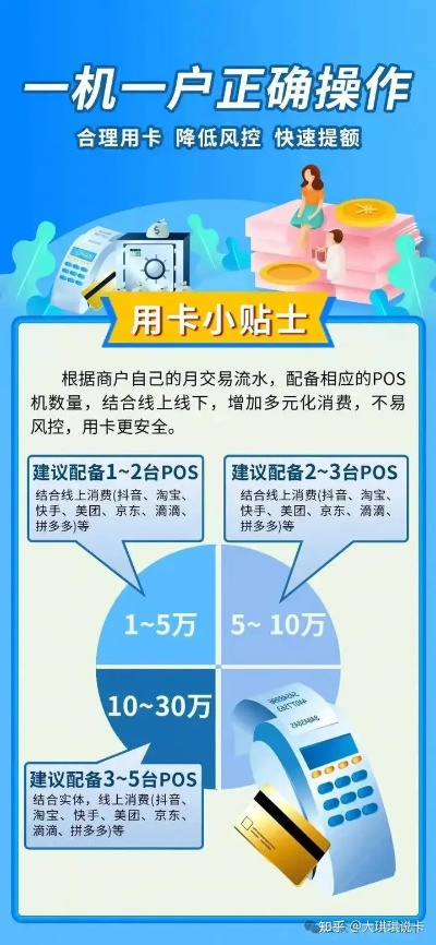 申请刷宝POS机攻略