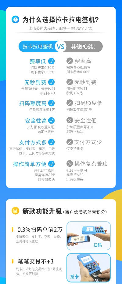 驻马店申请拉卡拉POS机费用解析