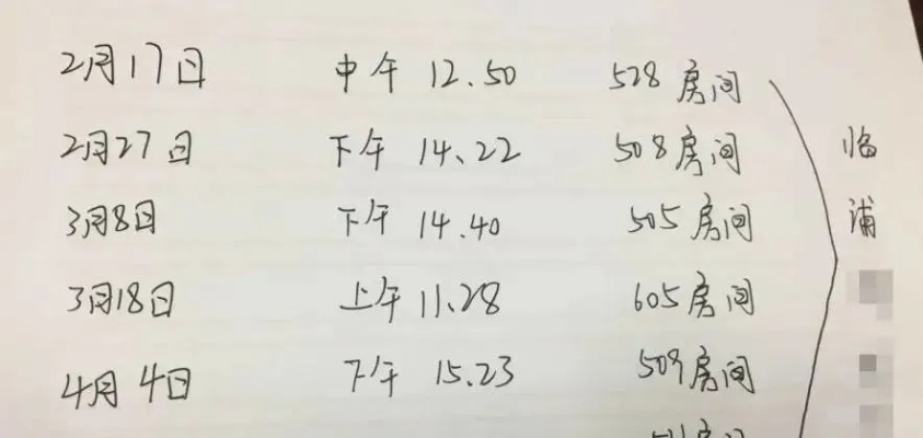 手把手教你查开房间记录，流程、注意事项和常见问题全解析
