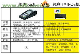 工行POS机申请费用及流程解析