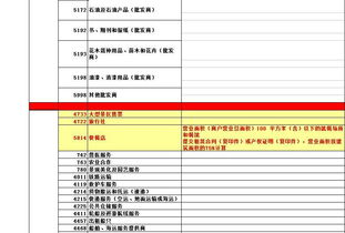 个人信用卡POS机申请时间表及案例解析