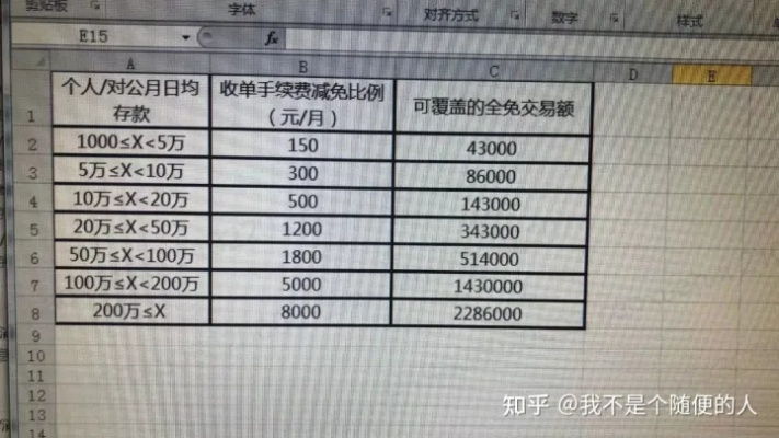 申请POS机费用一次明细及案例解析