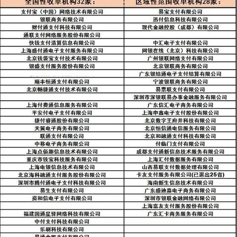 POS机办理全攻略，如何选择合适的机器？