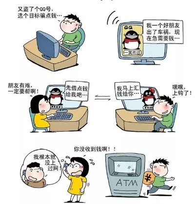 警惕网络陷阱！常见QQ聊天记录盗取软件及防范指南