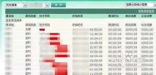 查酒店开房记录网址？这些真相你必须知道！