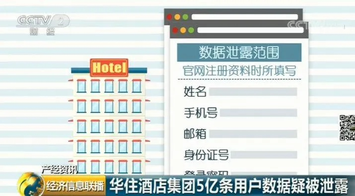 查酒店开房记录网址？这些真相你必须知道！