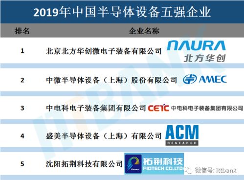 鹰潭POS机申请排名前十联系方式