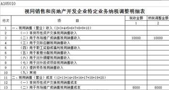 五金店申请POS机费用明细及案例解析