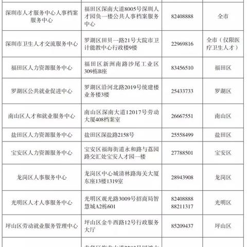 免费办理POS机攻略，轻松掌握收款新技能