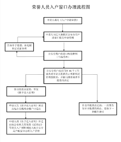 中山个人POS机办理指南