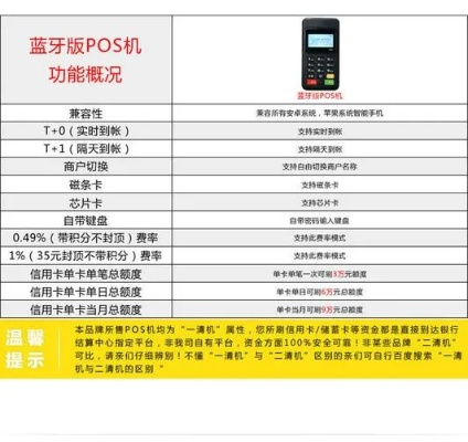 到银行申请个人POS机费用明细及案例解析