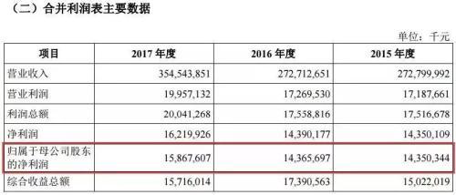 株洲市POS机申请电话号码及案例解析