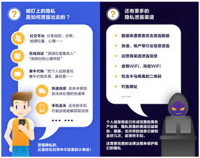 谁有查开房记录网址？揭秘隐私保护与信息泄露风险