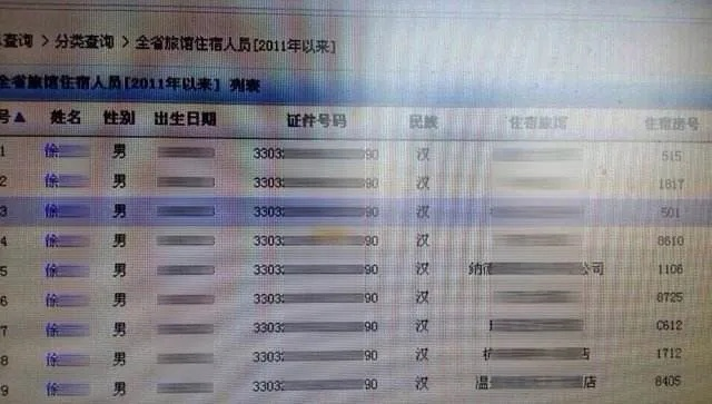 天眼查查酒店入住记录全攻略，企业信息、风险提示和实用技巧