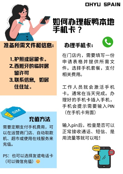 移动刷卡POS机办理指南