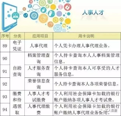 寿光个人办理POS机指南