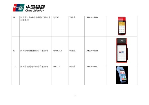 中国银联POS机申请报告