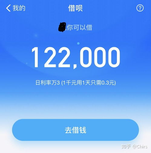 花呗额度提现的时效与策略