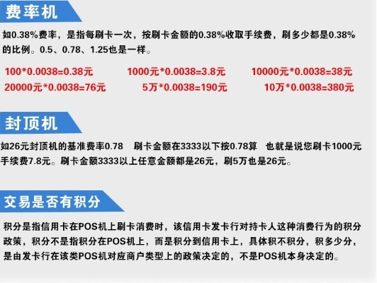 申请POS机费用明细及案例解析