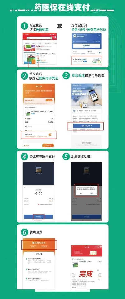 药店医保POS机办理指南