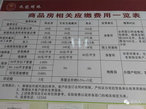 查开房网网址多少钱？