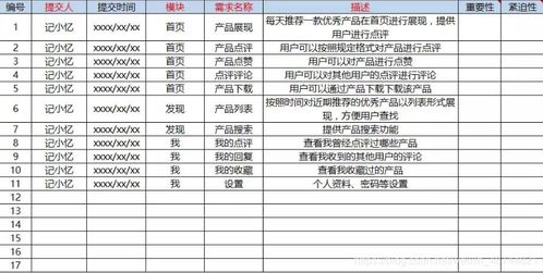 怎样才能查到一个人入住宾馆的信息？详解流程与注意事项