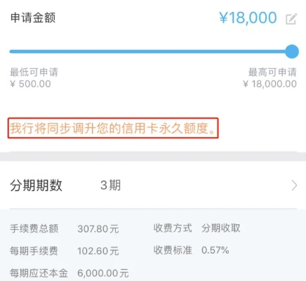 羊小咩享花卡的消费额度提现详解