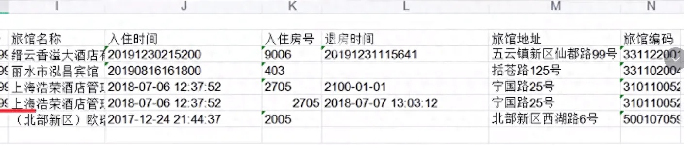 用姓名查开房记录，隐私与法律的博弈