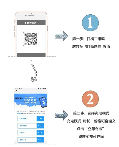濉溪POS机申请二维码全攻略