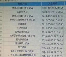 姓名查开房记录网址全解析，合法查询途径、风险提示与实用技巧