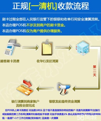 大连免费办理POS机攻略