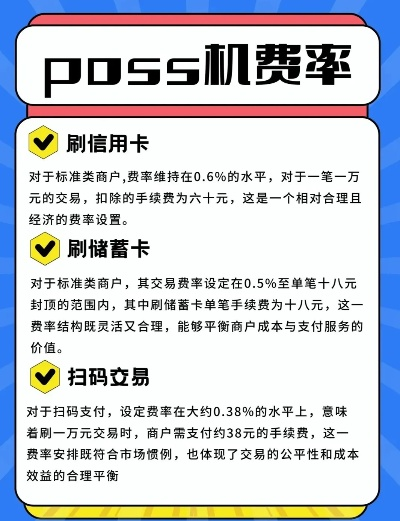 个体户申请POS机费率解析