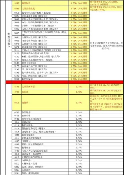 农行申请个人POS机费用详解