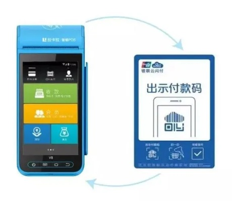POS机免费上门办理—轻松开启您的智能支付时代