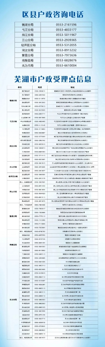 芜湖个人POS机办理指南
