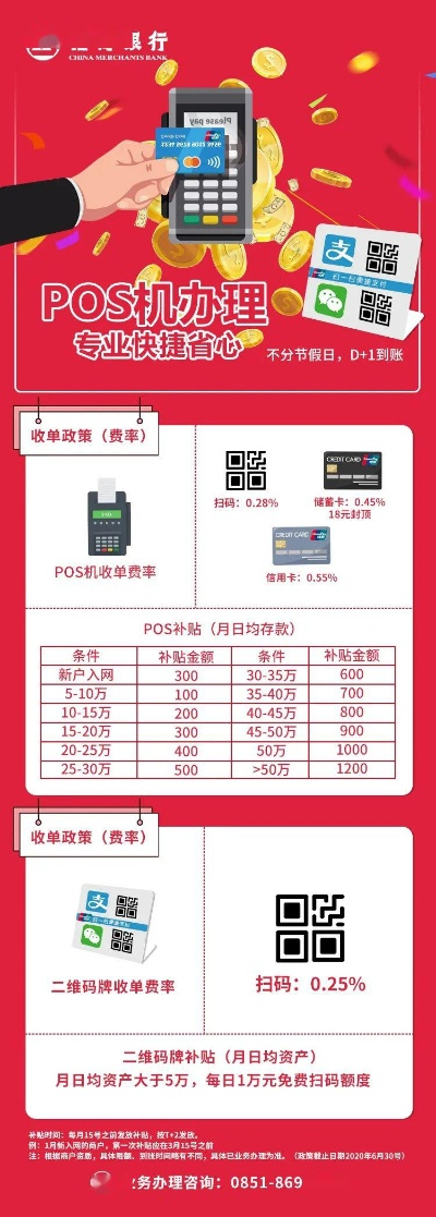 哈密地区POS机免费办理指南