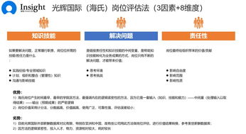 白条套出手续费多少才合适？一文解读你的疑惑