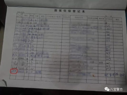 酒店客人逃账记录怎么查？一文全明白