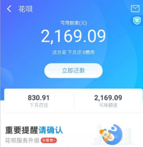 花呗额度突然变小？从几百到几十的惊人变化！
