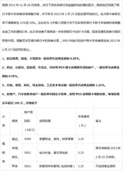 POS机申请零手续费的请示