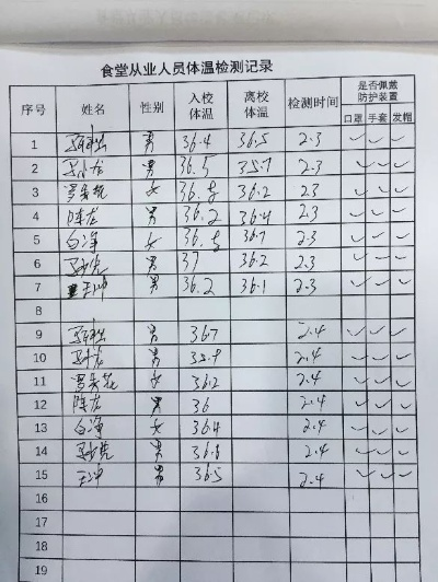 酒店隔离伙食记录怎么查？一步步教你轻松搞定！