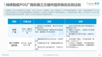 95开头电话告知POS机业务申请成功案例解析