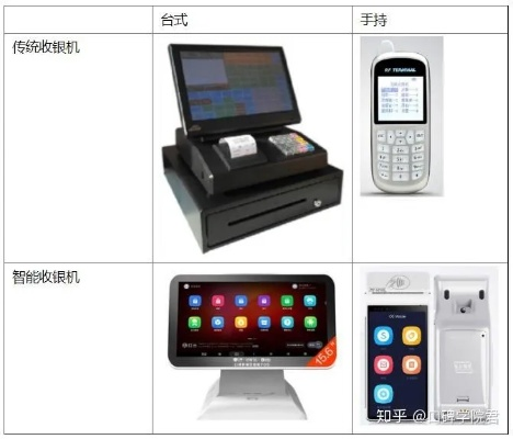 呼市办理POS机指南，轻松解决您的收款难题