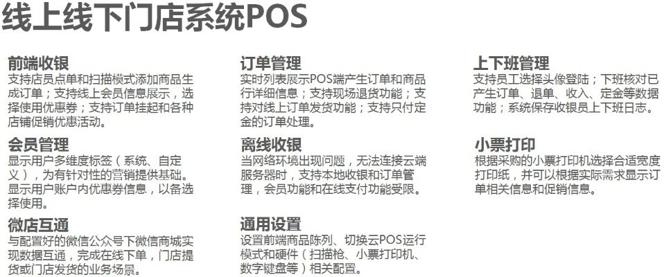 线下办理POS机指南