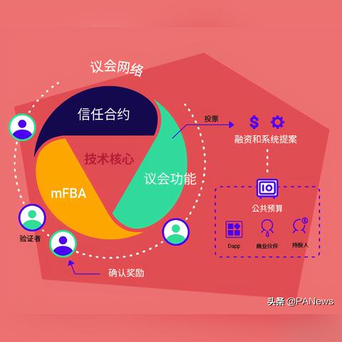 闪电宝POS机办理指南—快速高效，助你轻松开店！