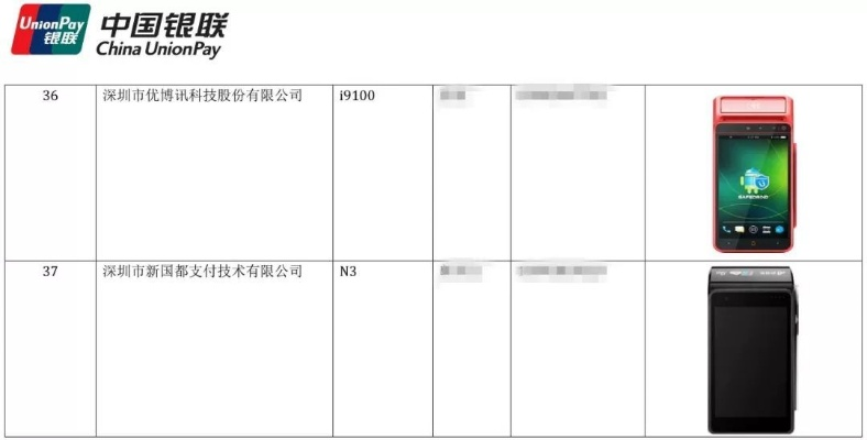 银联智能POS一体机申请流程与案例解析