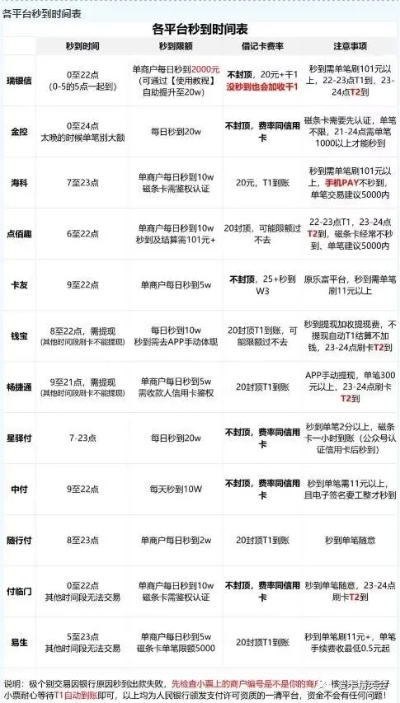 银川嘉联POS机办理全攻略