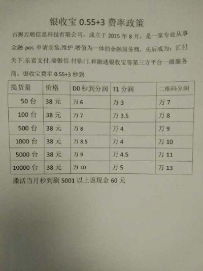银行申请POS机费用一次明细及案例解析