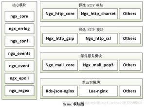警察能随便查酒店记录吗？解析权限与程序
